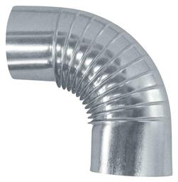 ΚΑΠΝΟΔΟΧΟΙ