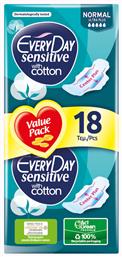 Every Day Sensitive Ultra Plus Normal Σερβιέτες με Φτερά για Κανονική Ροή 5 Σταγόνες 18τμχ από το e-Fresh