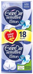 Every Day Sensitive with Cotton Super Ultra Plus Σερβιέτες με Φτερά για Αυξημένη Ροή 6 Σταγόνες 18τμχ από το e-Fresh