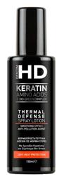 Farcom Lotion Θερμοπροστασίας Μαλλιών κατά του Φριζαρίσματος 150ml