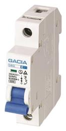 ΑΥΤΟΜΑΤΕΣ ΑΣΦΑΛΕΙΕΣ