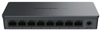 Grandstream Gwn 7701 Unmanaged L2