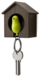 GW Μπρελόκ (Τυχαία Επιλογή)