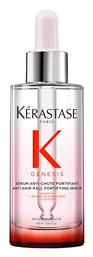 Kerastase Genesis Serum κατά της Τριχόπτωσης για Όλους τους Τύπους Μαλλιών Anti-Chute Fortifiant 90ml από το Letif