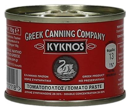 ΣΑΛΤΣΕΣ & DRESSINGS