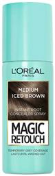 L'Oreal Paris Magic Retouch