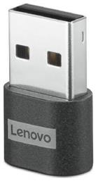 Lenovo 4X91C99226 Ασύρματος USB-C Αντάπτορας Δικτύου