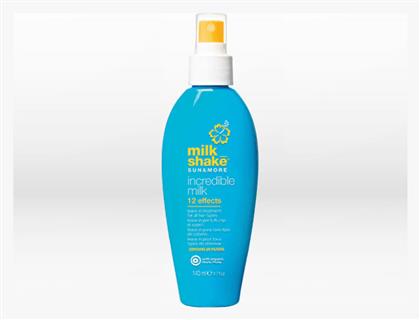 ΑΝΤΗΛΙΑΚΑ ΜΑΛΛΙΩΝ