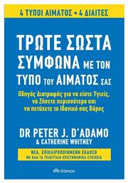 Τρώτε Σωστά Σύμφωνα με τον Τύπο του Αίματός σας από το Ianos