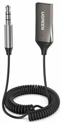 Ugreen Bluetooth Αυτοκινήτου για το Ταμπλό (AUX / Audio Receiver / με USB θύρα Φόρτισης)