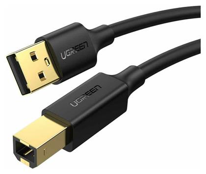 ΚΑΛΩΔΙΑ USB