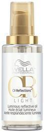 Wella Luminous Reflective Light Λάδι Μαλλιών για Θρέψη 100ml από το Attica