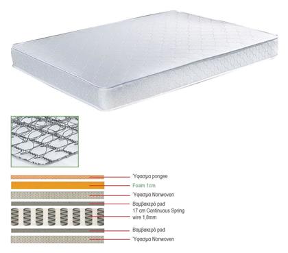 Woodwell Continuous Spring Μονό Ορθοπεδικό Στρώμα 90x200cm με Ελατήρια από το Designdrops