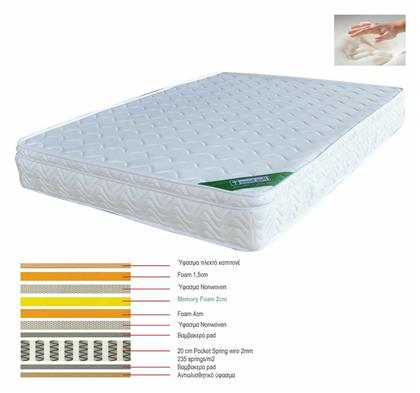 Woodwell Διπλό Ανατομικό Στρώμα Memory Foam 150x200x28cm με Ανεξάρτητα Ελατήρια