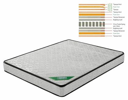 Woodwell Διπλό Στρώμα 140x190x21cm με Ανεξάρτητα Ελατήρια & Ανώστρωμα από το Esmarket