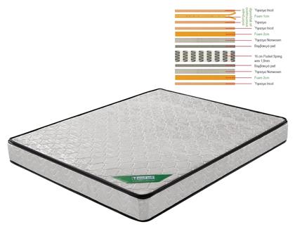 Woodwell Υπέρδιπλο Στρώμα 160x200x21cm με Ανεξάρτητα Ελατήρια & Ανώστρωμα από το Esmarket