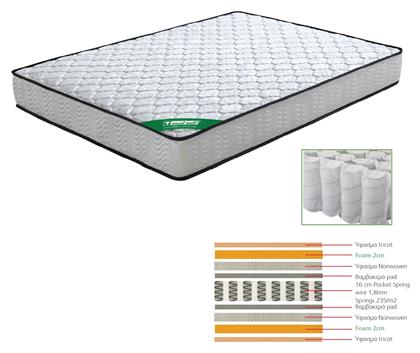 Woodwell Μονό Στρώμα 100x200x20cm με Ανεξάρτητα Ελατήρια από το Esmarket